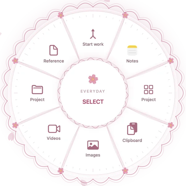 Arc Menu’s native Sakura style