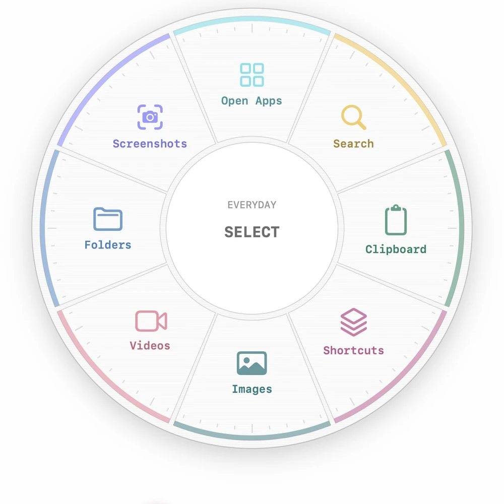 Arc’s Everyday radial menu in Game style, with the same eight shortcuts