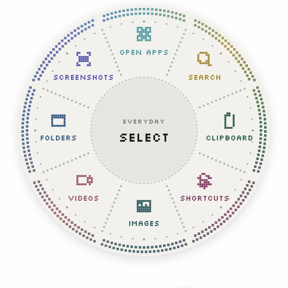 Arc’s Everyday radial menu in Pixie Dot style, with the same eight shortcuts